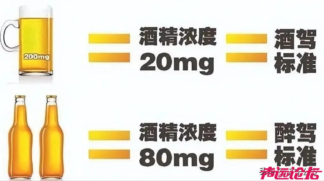 济宁公安交警：百日整治 | 酒后“驶”不得！喝酒不开车，开车不喝酒！-9.jpg