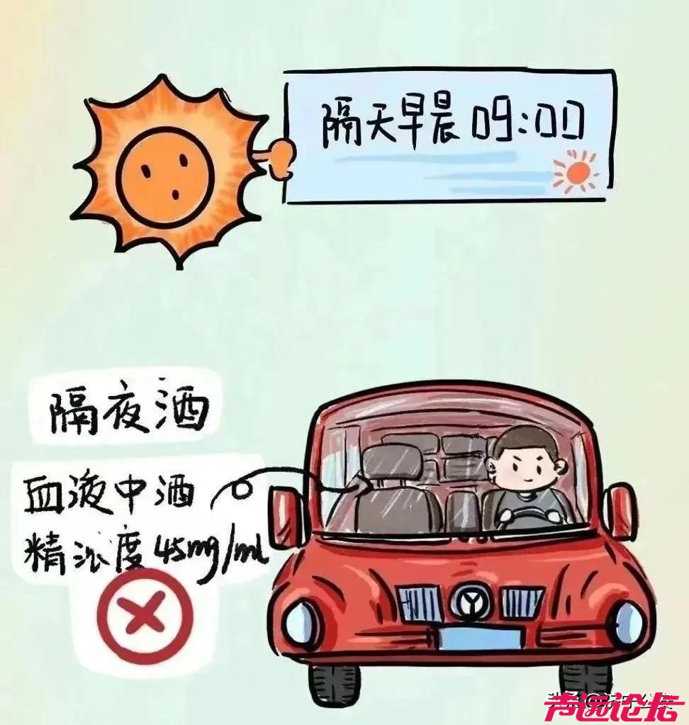 济宁公安交警：百日整治 | 酒后“驶”不得！喝酒不开车，开车不喝酒！-11.jpg
