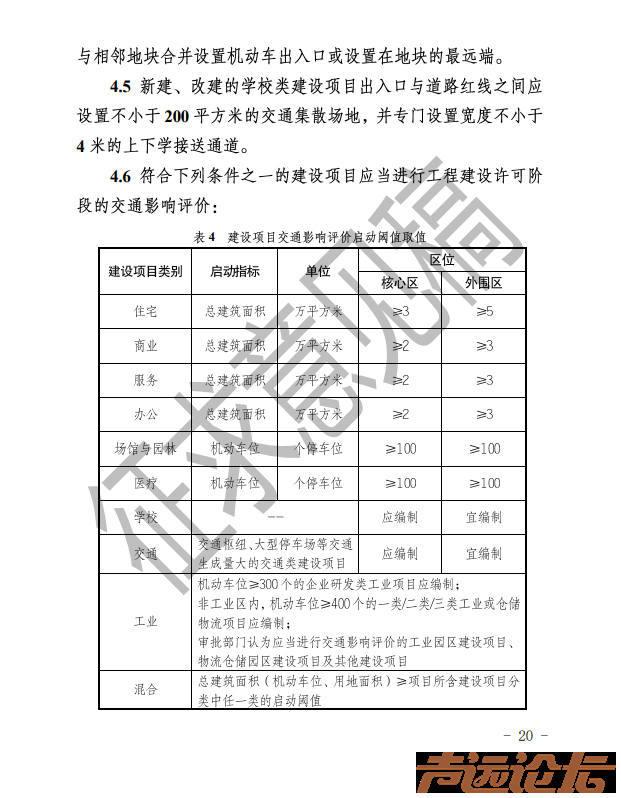 即将出台！济宁市建设项目规划审查要点（2025版）征求意见稿公布-21.jpg