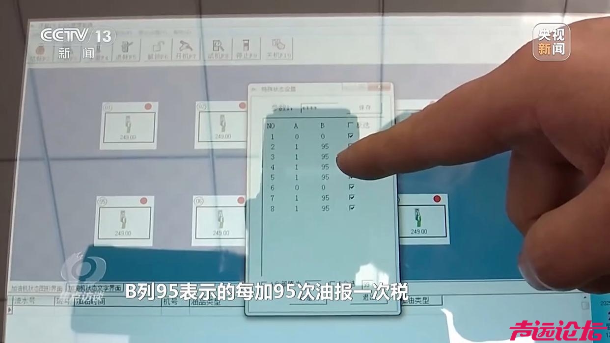 焦点访谈丨偷油又偷税！总台曝光问题加油站作弊“花招”从软件开发、设备改装到违规运-8.jpg