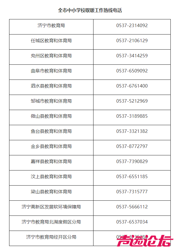 济宁市中小学校取暖工作热线电话公布-2.png