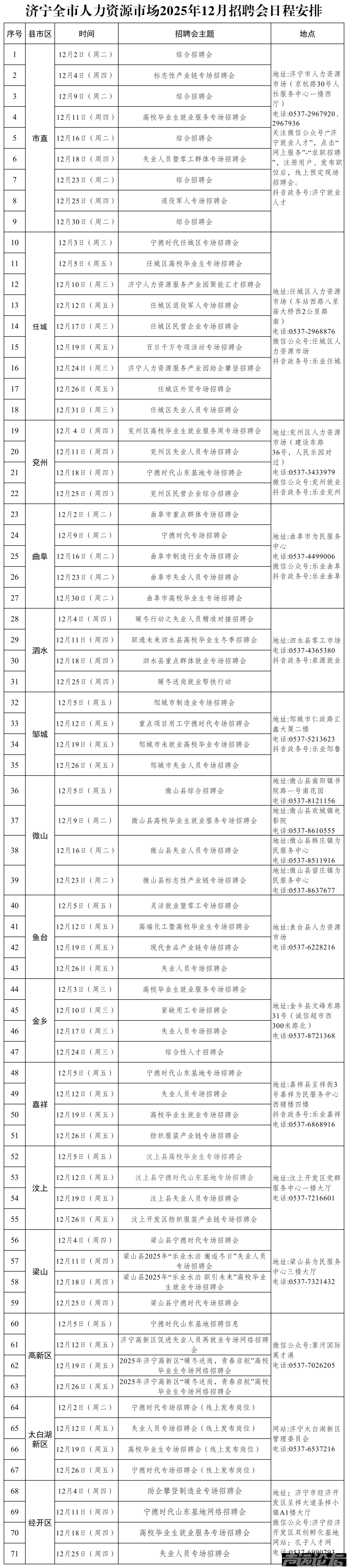 济宁市人力资源市场2025年12月招聘会日程安排发布-1.jpg