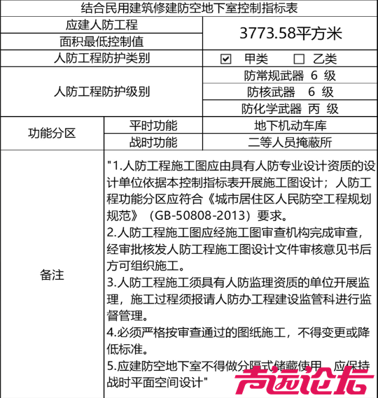 占地约36亩，设计居住291户！济宁主城区新添一商住项目-4.jpg