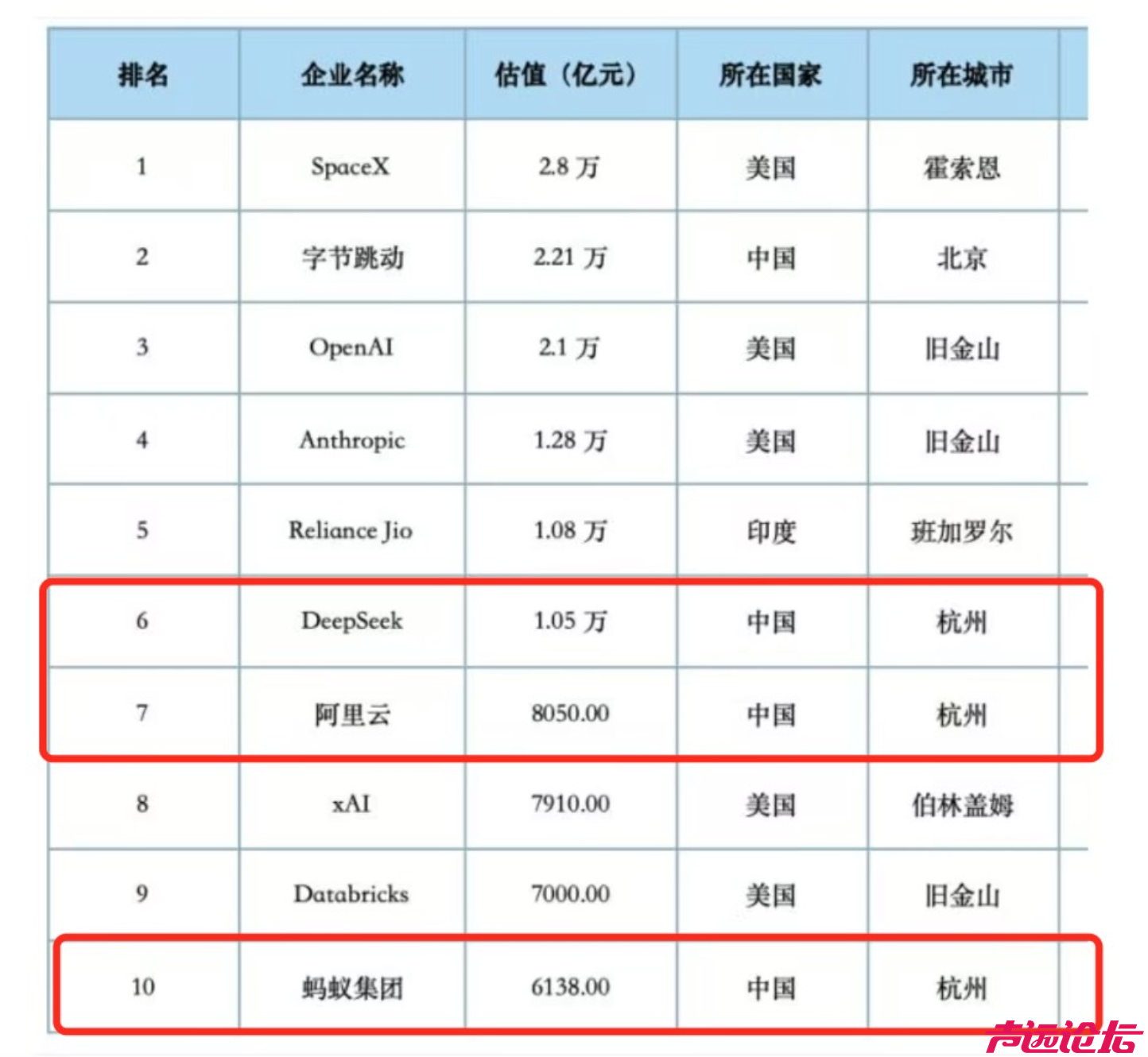 截屏2025-12-05 下午3.04.44.png