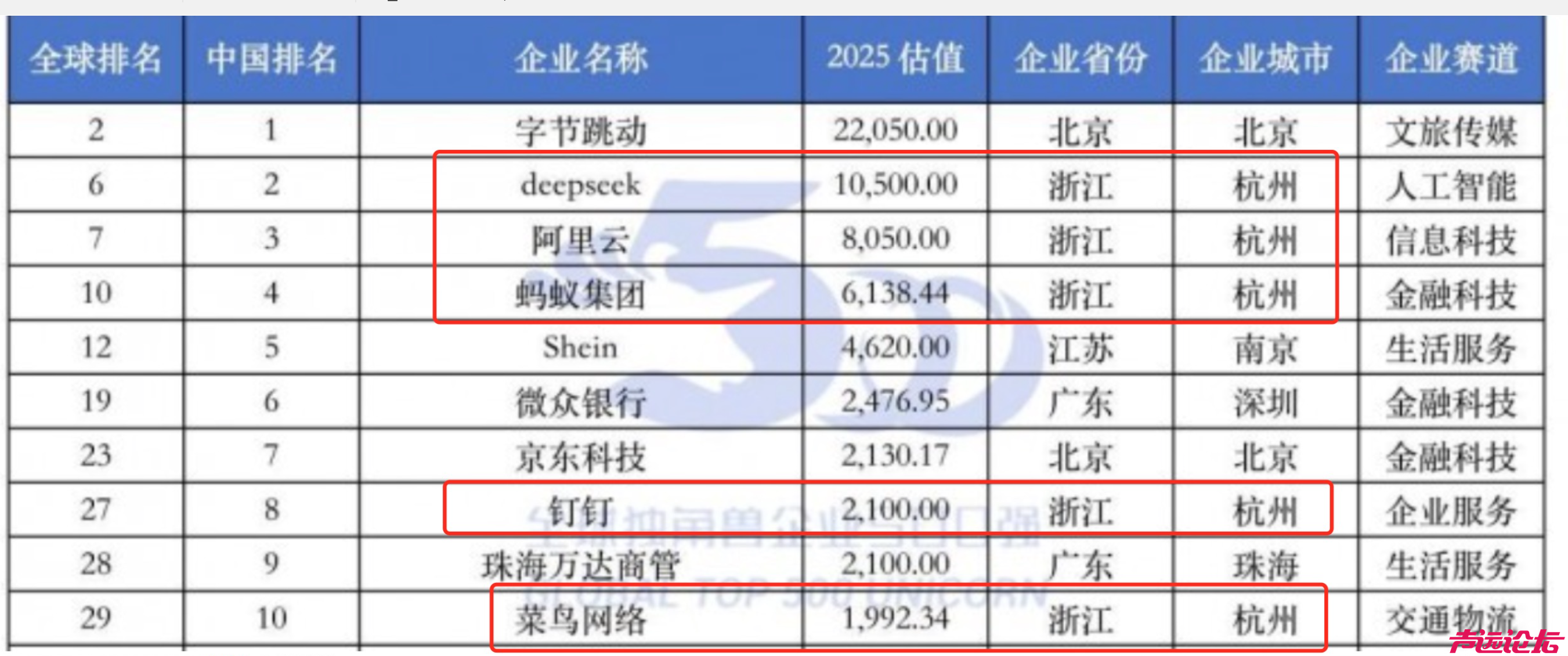 截屏2025-12-05 下午3.04.57.png