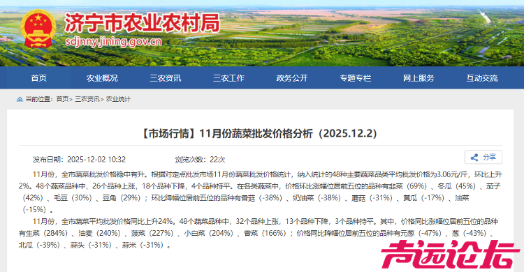 11月份，济宁市蔬菜平均批发价格同比上升24%，48个蔬菜品种中，32个品种上涨！-1.png