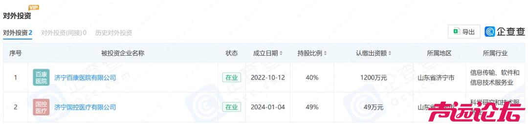 济宁国投拟退出济宁国控医疗有限公司，后者刚成立一年多-7.jpg