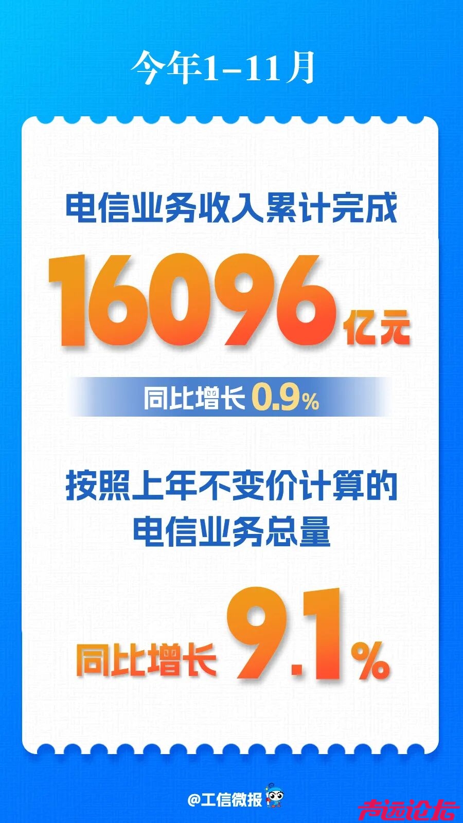 5G移动电话用户达11.93亿户 占比超65%-2.jpg