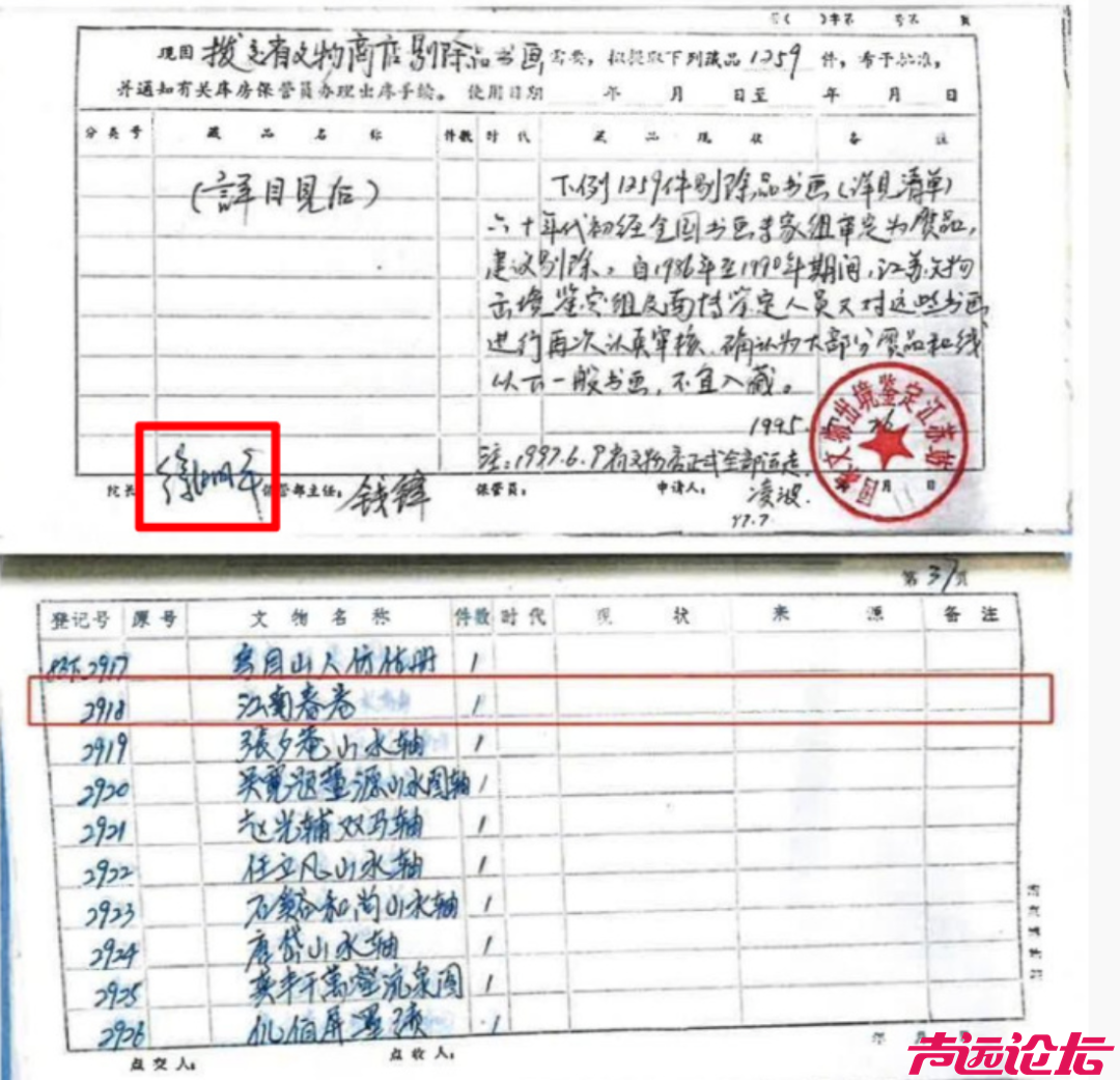 南博老院长家里，有哪些好东西？-4.jpg