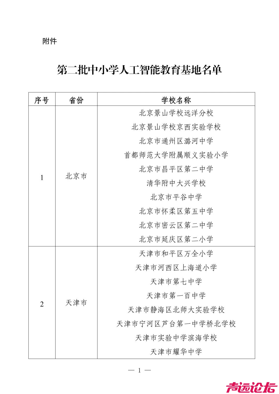教育部公布名单！济宁1所学校入选-1.jpg