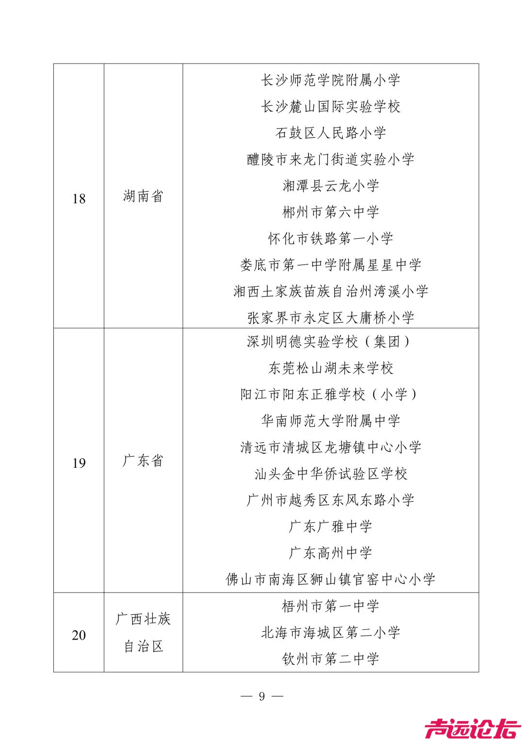 教育部公布名单！济宁1所学校入选-9.jpg