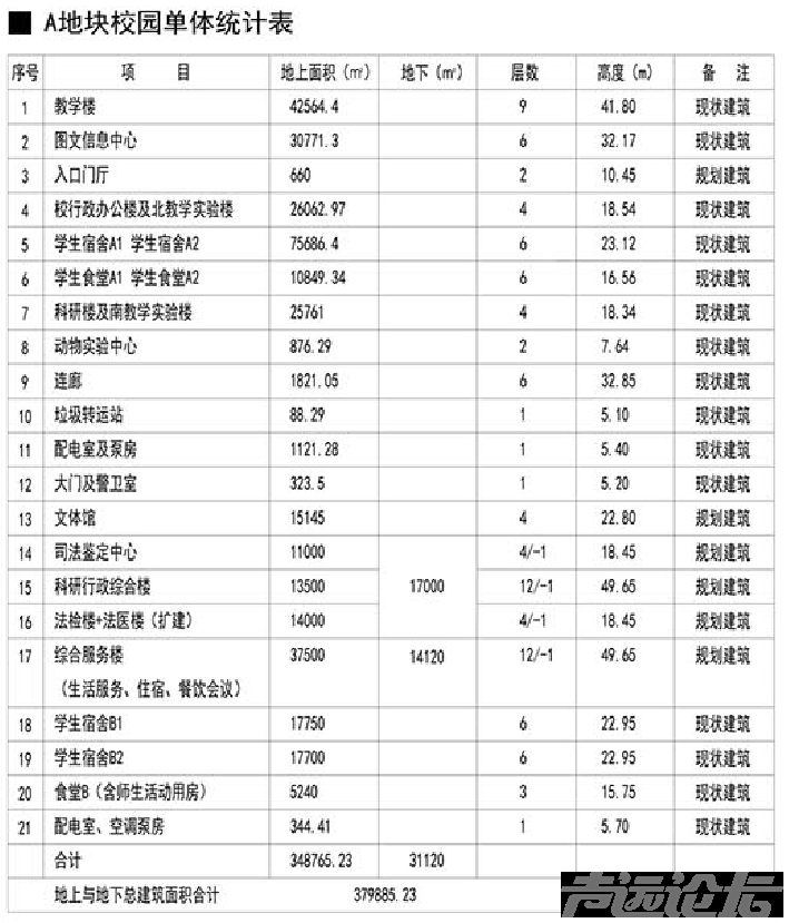 总投资超1亿元！济宁主城区一文体馆项目招标公告发布-4.jpg