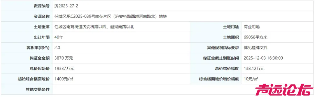总投资10.855亿元！济宁主城区一商业项目招标公告发布-3.jpg
