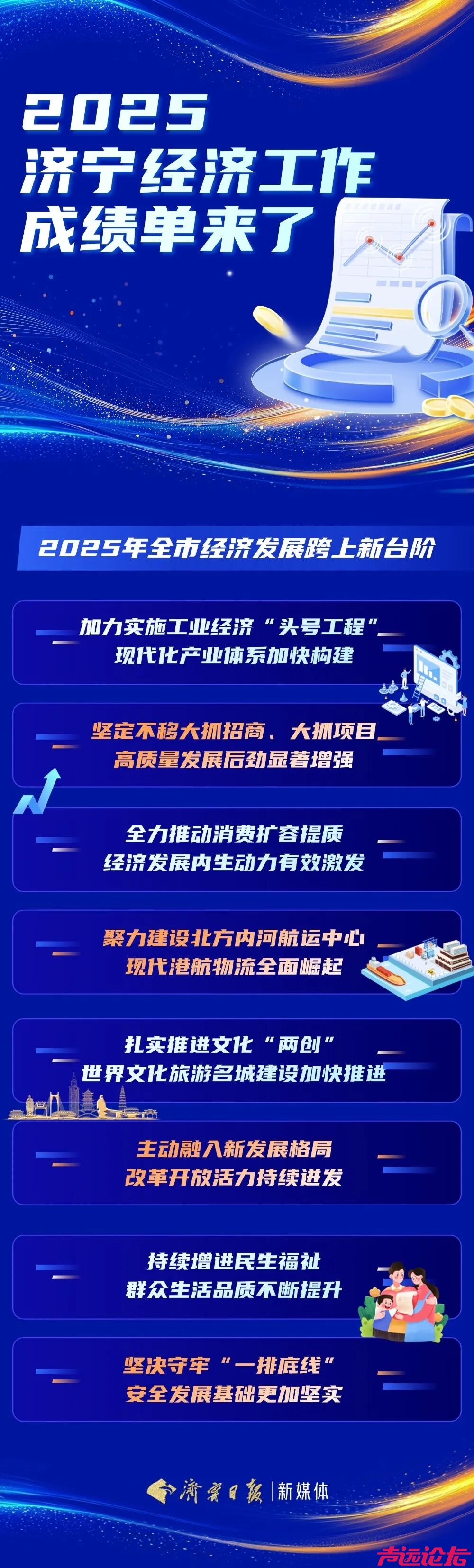 2025济宁经济工作成绩单来了-1.jpg