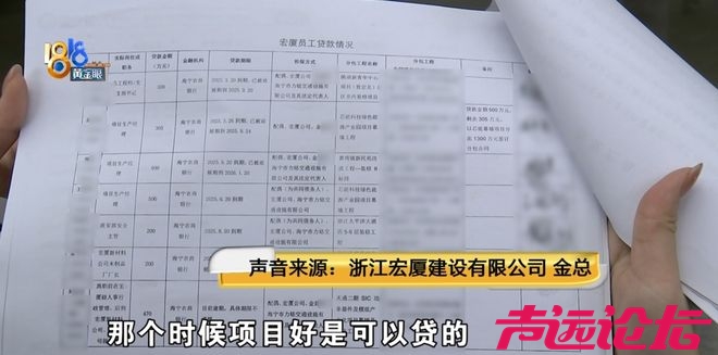 真·贷款上班！8个人贷了2500万，公司还是没撑住……-16.jpg