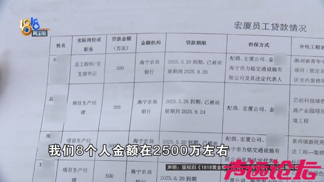 真·贷款上班！8个人贷了2500万，公司还是没撑住……-14.jpg