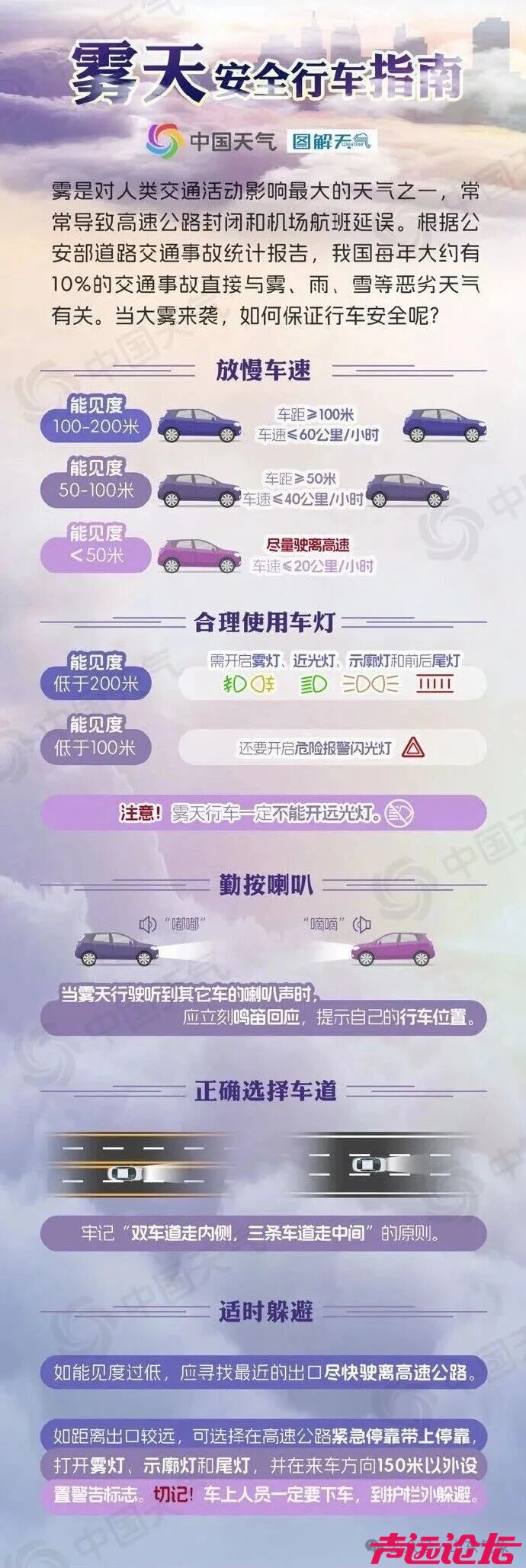 雨夹雪＋雾+降温齐上阵！济宁一周天气预报来了！-3.jpg