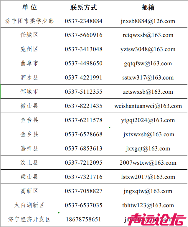 1697个岗位！济宁发布招募公告！-5.jpg