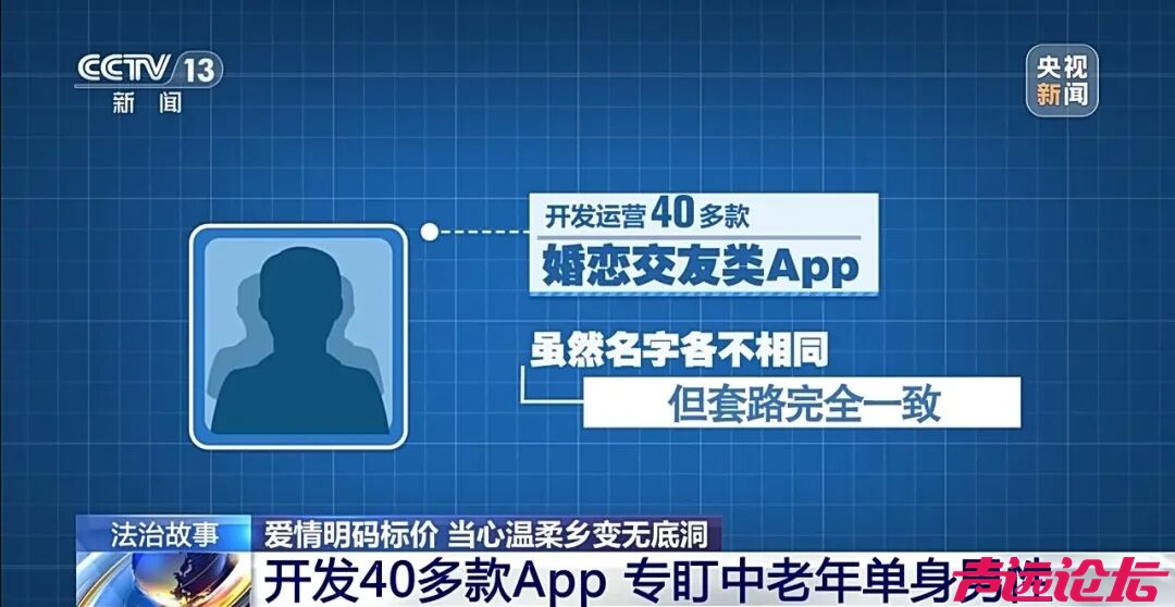 开发40多款App专盯中老年单身男性 特大网络交友诈骗团伙被一举“团灭”-15.jpg