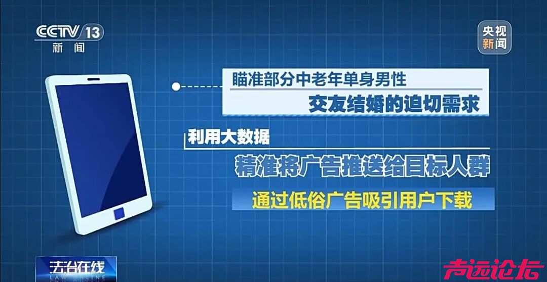 开发40多款App专盯中老年单身男性 特大网络交友诈骗团伙被一举“团灭”-19.jpg
