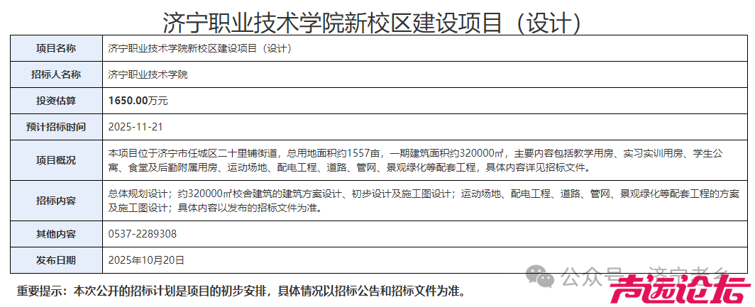 1557亩！济宁职业技术学院新校区落户任城区二十里铺街道！-1.jpg