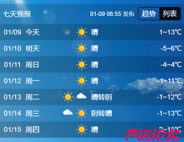 较强冷空气袭鲁：中到大雪局部暴雪，局地-12℃！今夜起，济宁天气大反转→-5.jpg
