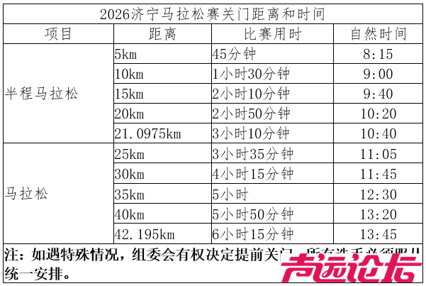 2026济宁马拉松报名开启！-13.jpg
