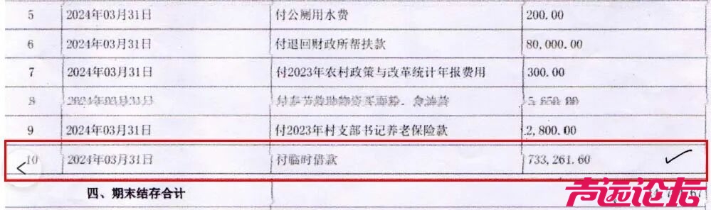 济宁一村财务收入74万，谁以村里名义借走73万？钱去哪儿了...-2.jpg