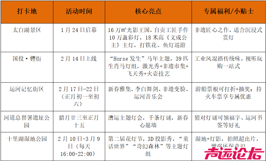 灯影摇运河！老济宁的年味氛围感天花板来啦-31.jpg