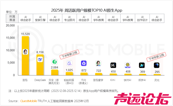 腾讯宣布：发10亿现金-5.jpg