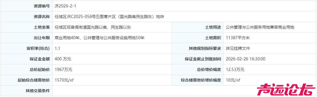 占地约17亩，起始价1967万！济宁任城区1宗土地挂牌出让-3.jpg
