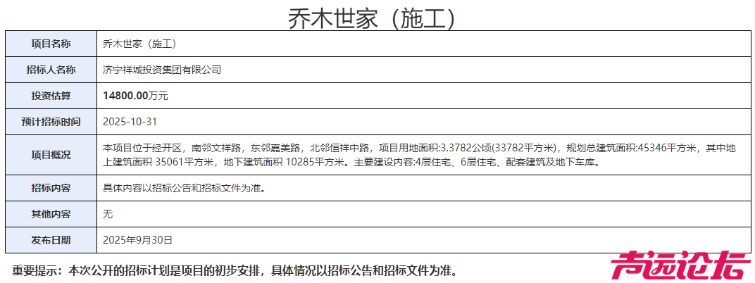 估算投资1.48亿，设计居住180户！济宁城区一商住项目升级调整方案揭晓-11.jpg