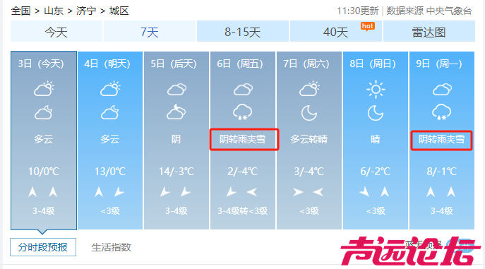 5日起冷空气来袭！济宁最低气温-4℃，还有雨夹雪！-9.jpg
