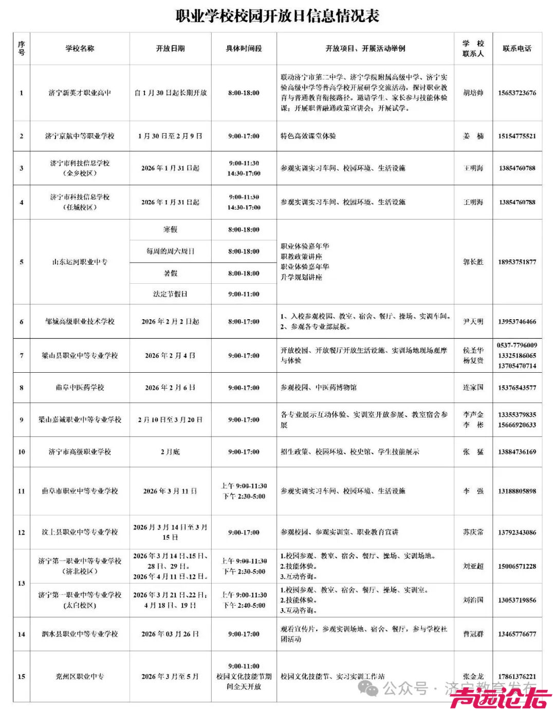 济宁市教育局发布关于开放职业学校校园的公告-1.jpg