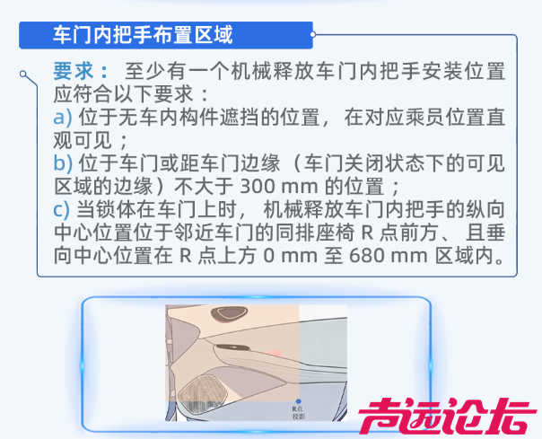 全隐藏式车门把手，强制禁止！明年1月1日起实施-3.jpg
