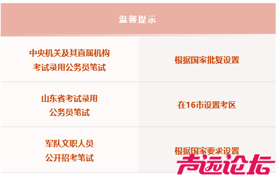 考公、考编、考证的看过来，2026年度山东省人事考试日历来了-9.jpg