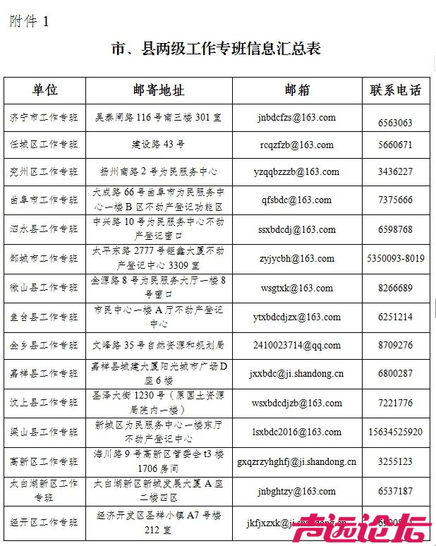 济宁市关于常态化征集不动产“登记难”线索的公告-1.jpg