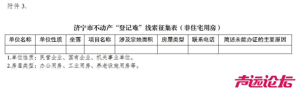 济宁市关于常态化征集不动产“登记难”线索的公告-3.jpg