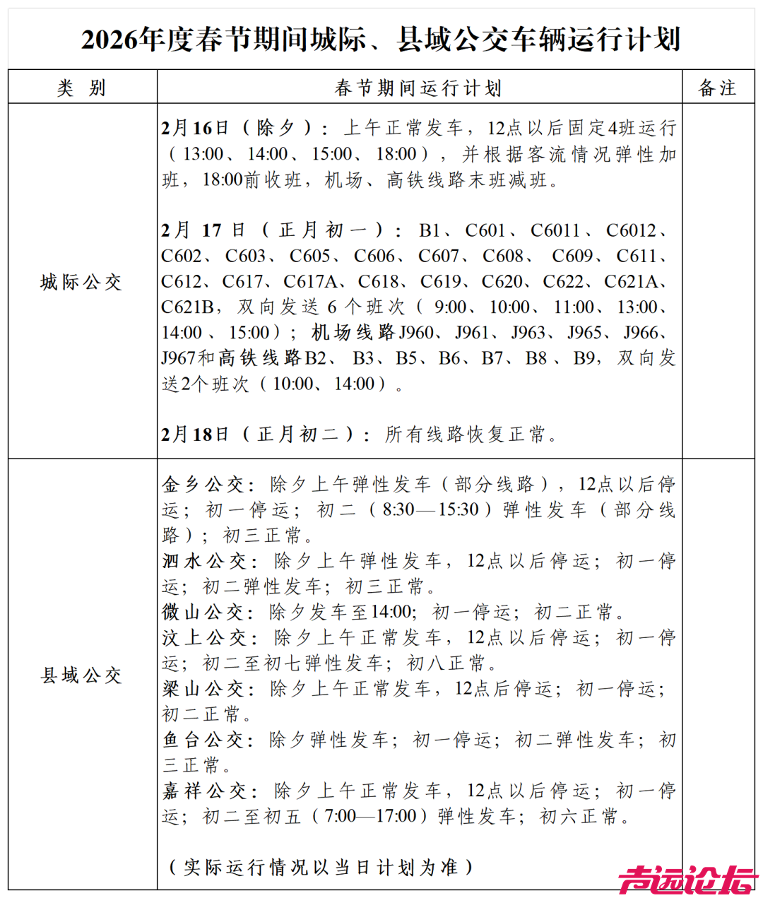 济宁交运集团各汽车站2026年春节期间客车运行计划公布-5.jpg