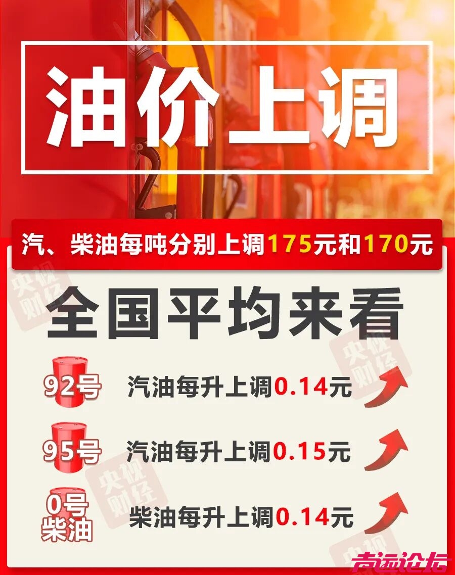 2月24日24时国内成品油零售调价将开启上调窗口，92号汽油、95号汽油、0号柴油分别上调-1.jpeg