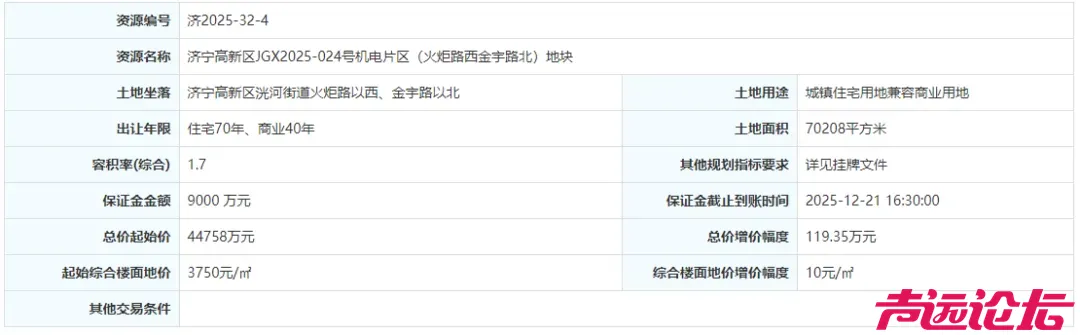占地约105亩，设计居住756户！济宁城区新添一高端住宅项目-8.jpg