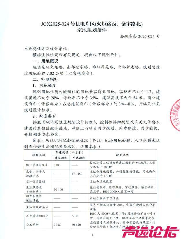 占地约105亩，设计居住756户！济宁城区新添一高端住宅项目-13.jpg