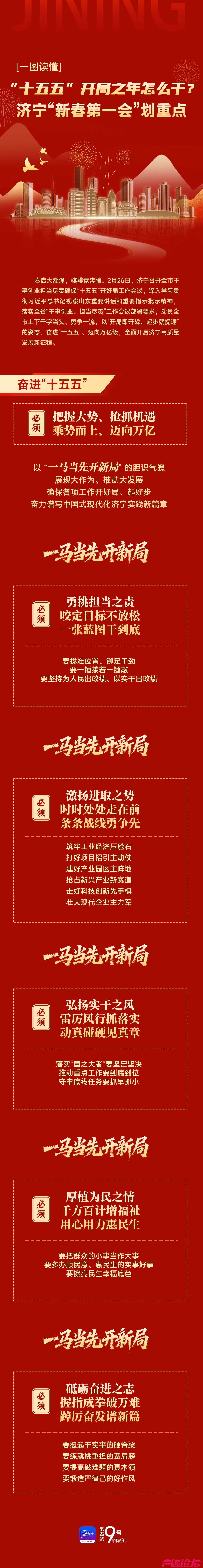 十五五”开局之年怎么干？济宁“新春第一会”划重点-1.jpg