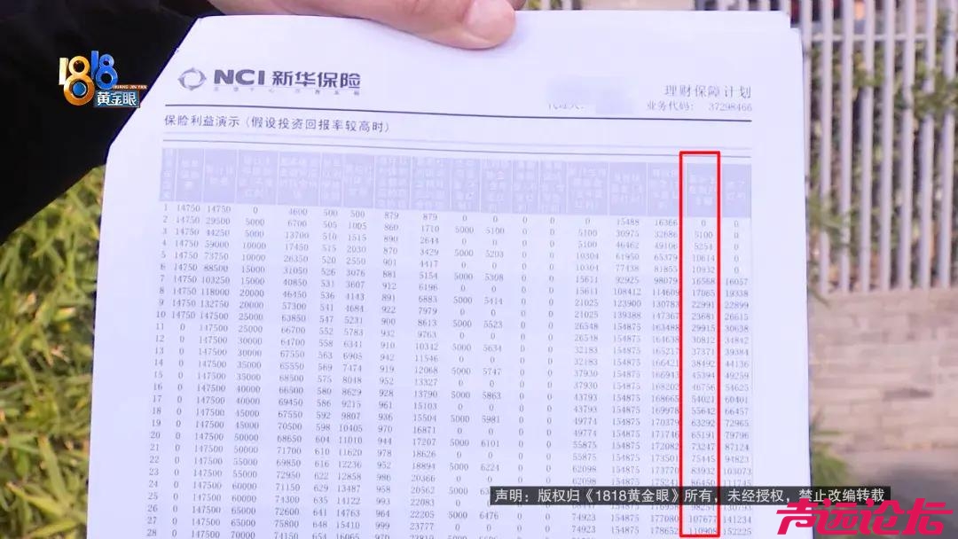 儿子4岁时，她买了分红型保险，现在儿子都上大学了，她一看账户……-8.jpg
