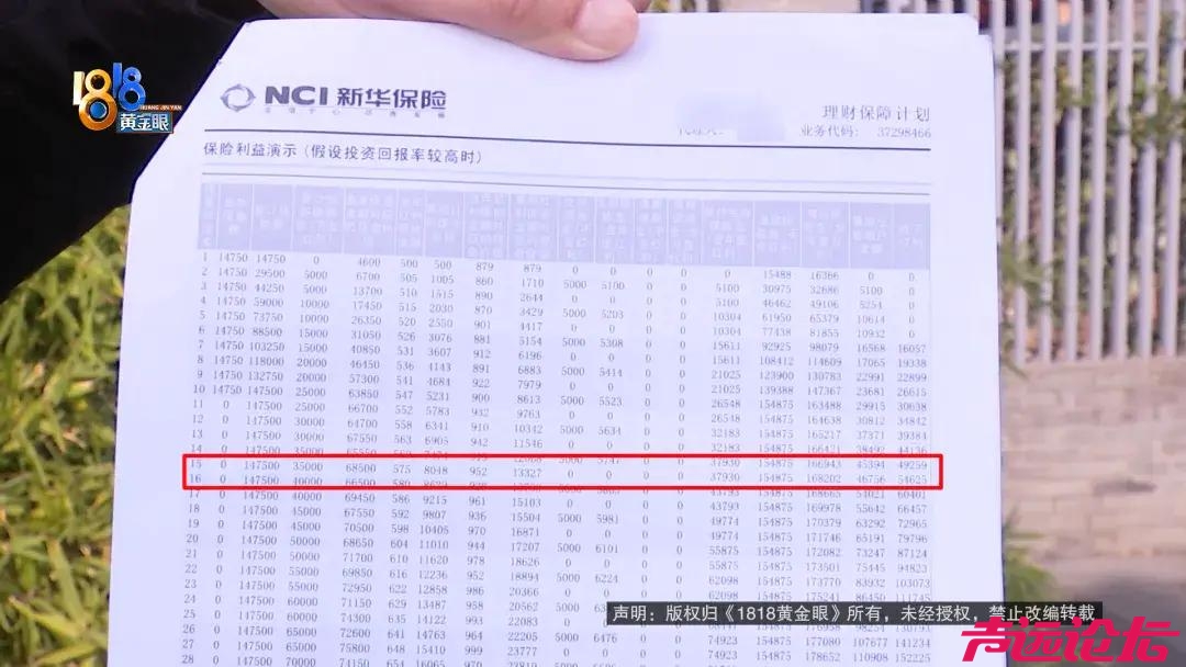 儿子4岁时，她买了分红型保险，现在儿子都上大学了，她一看账户……-9.jpg
