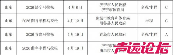 2026年山东马拉松赛事.png