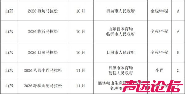 2026山东省马拉松.png