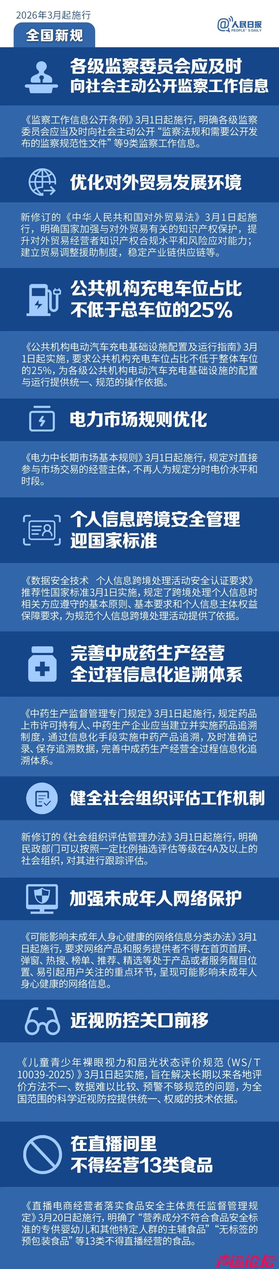 3月起，这些新规将影响你的生活-1.jpg