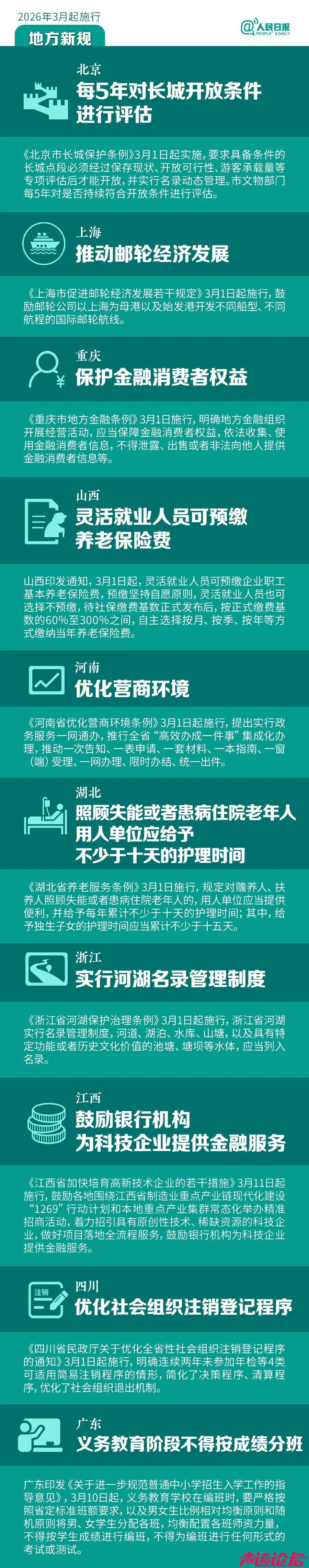 3月起，这些新规将影响你的生活-2.jpg