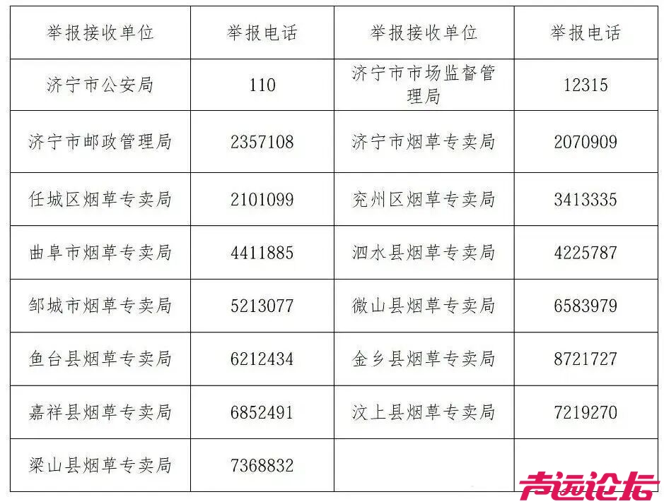 济宁公开征集涉烟违法犯罪线索-1.jpg